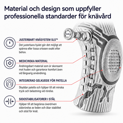 KneeMotion® – Innovativ knäortos
